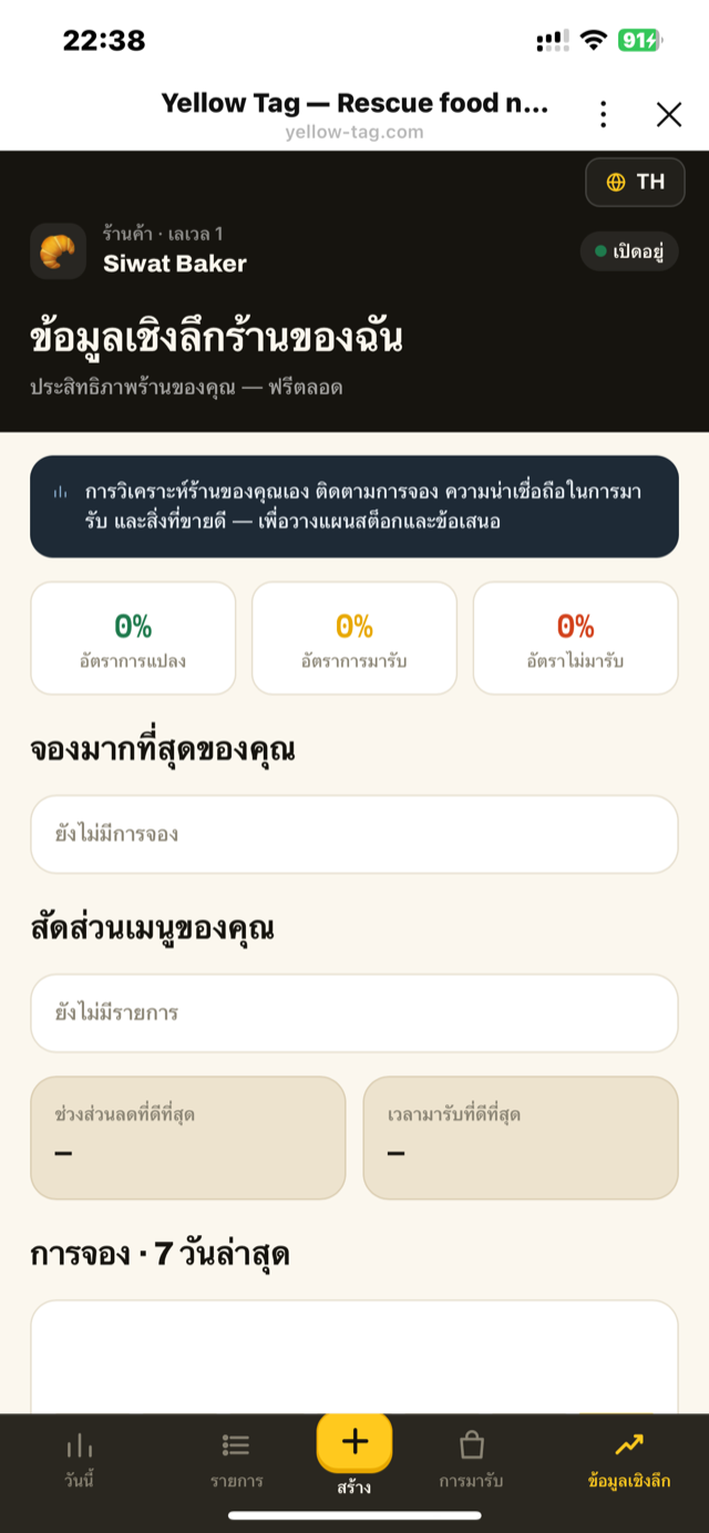 เติบโตด้วยอินไซต์